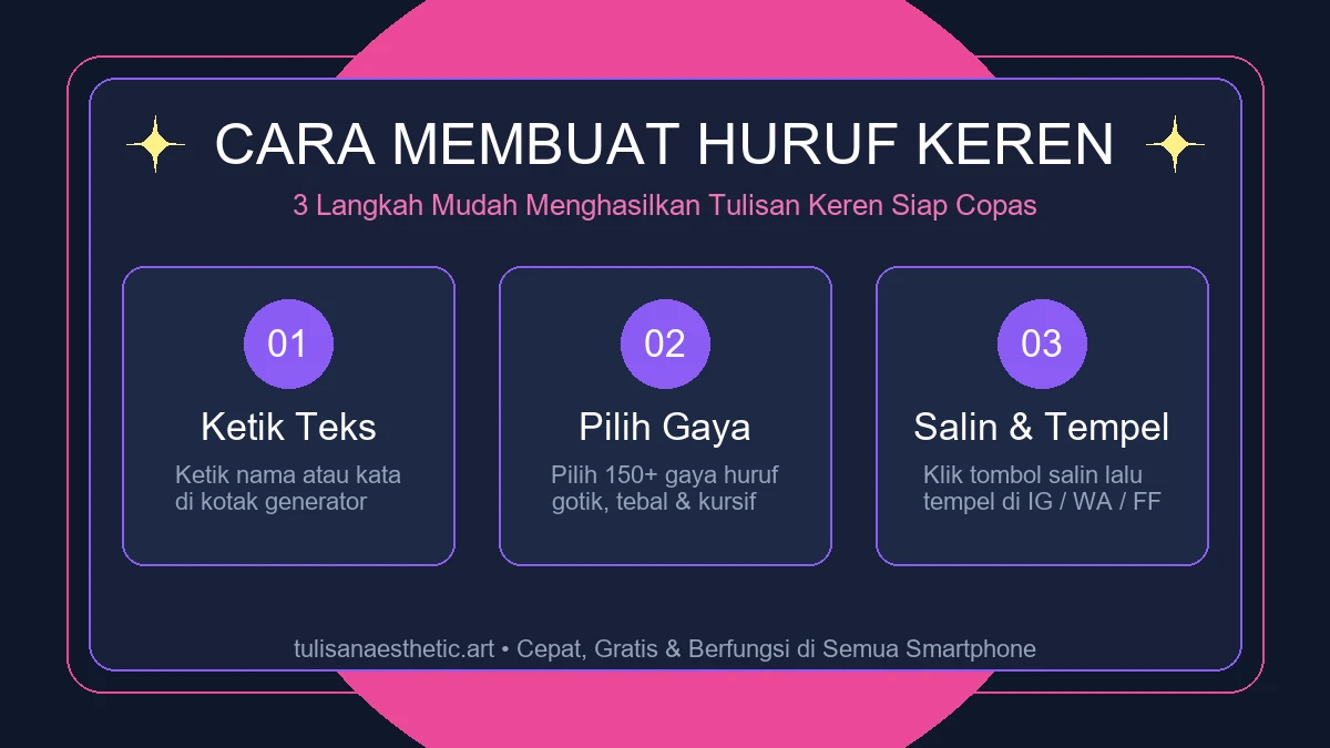 Cara membuat huruf keren dalam 3 langkah mudah